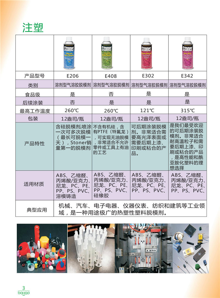 美國(guó)Stoner產(chǎn)品畫冊(cè)：塑料、聚氨酯、復(fù)合材料、橡膠制品等行業(yè)助劑（脫膜劑、清潔劑、防銹劑 、除油劑、潤(rùn)滑劑、助流劑等）-3