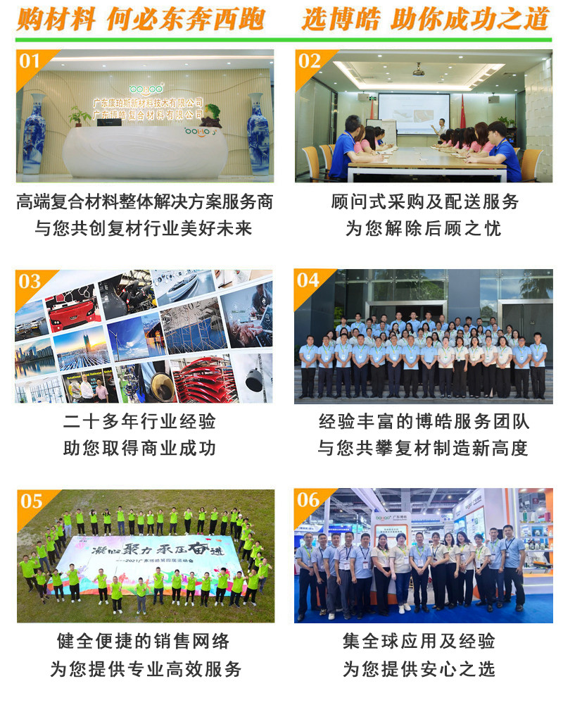 購(gòu)復(fù)合材料，何必東奔西跑，選擇廣東博皓，助你成功之道