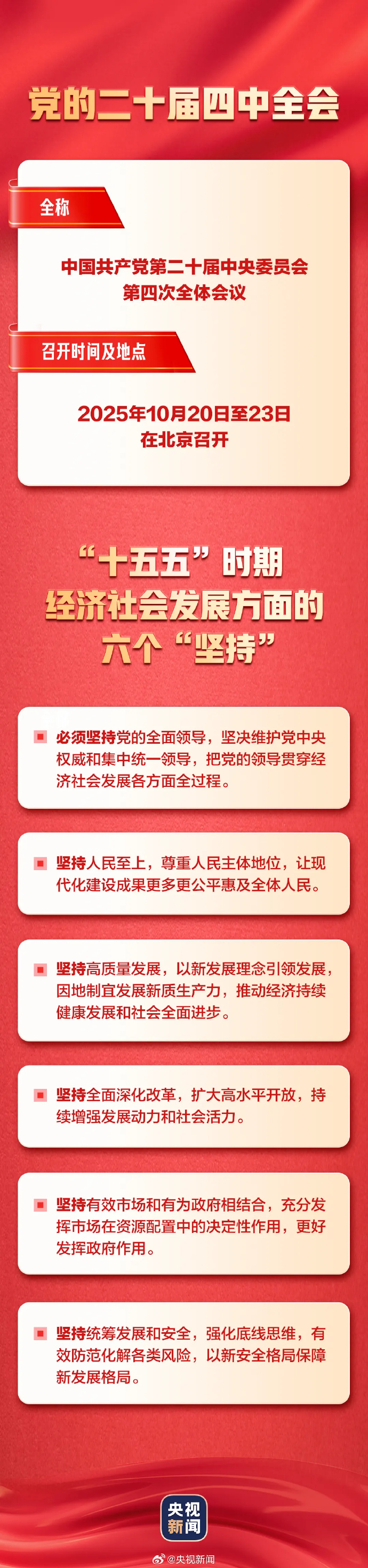轉存！一張圖了解四中全會